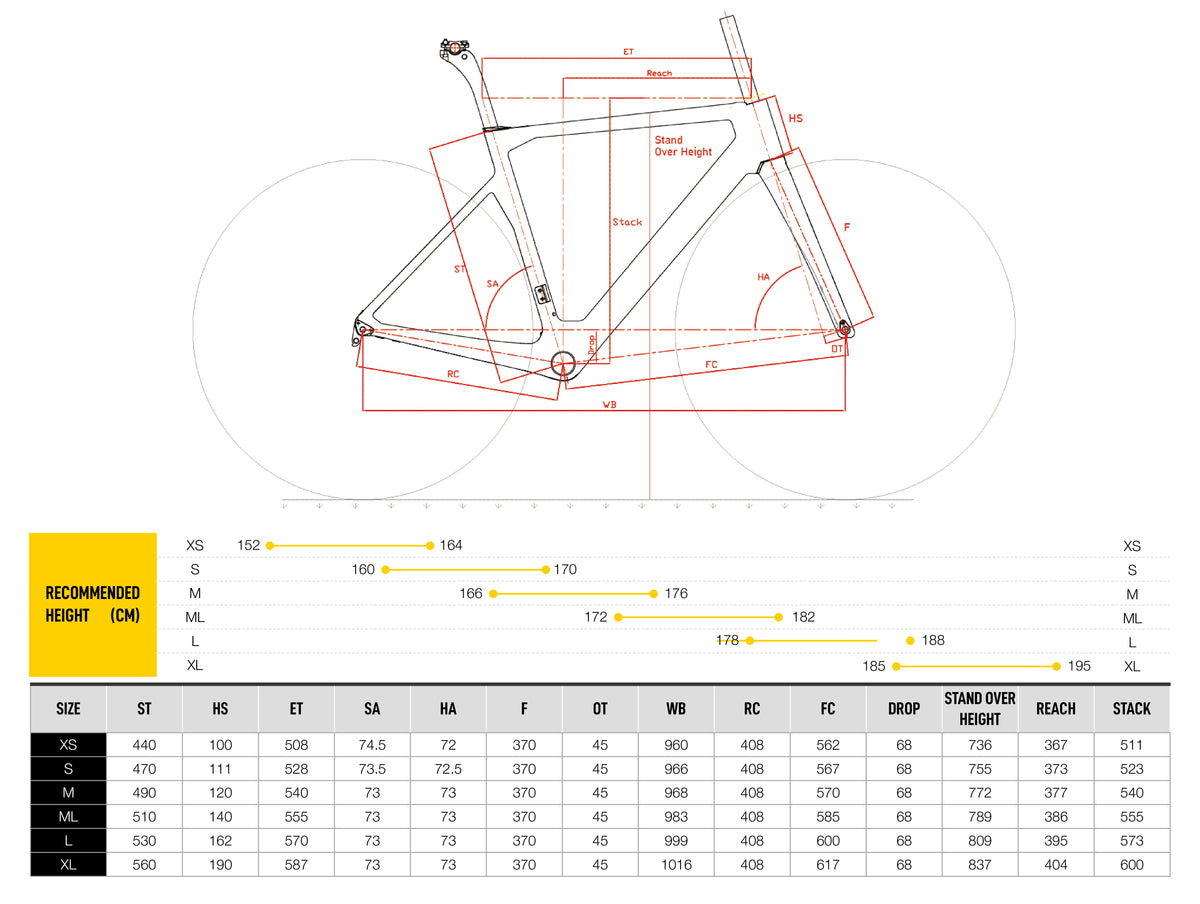 Gusto-cobra-geometry-